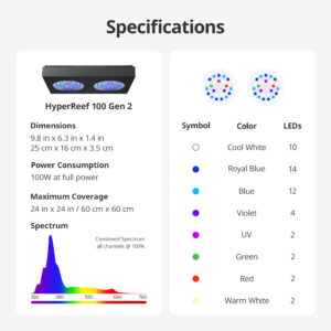 Protected: NICREW HyperReef Gen 2 Reef LED Light